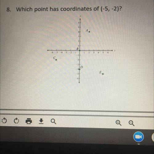 What point has coordinates of (-5,-2)