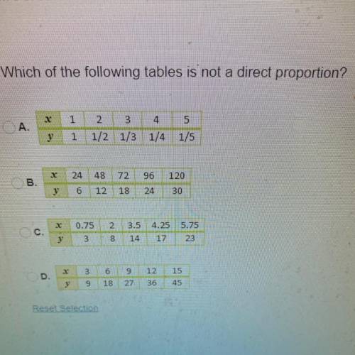 Which of the following tables is not a direct proportion?