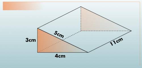 What is the total surface area of this rectangular prism?