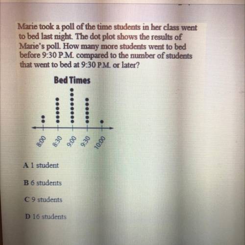 I need help lol answers 
A: 1 student 
B: 6 students 
C: 9 students 
D: 16 students