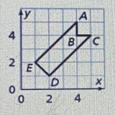 What are the vertices of the resulting image A’B’C’D’E after rotating the figure 90 degrees about t