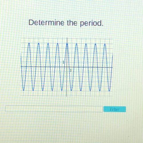 Determine the period