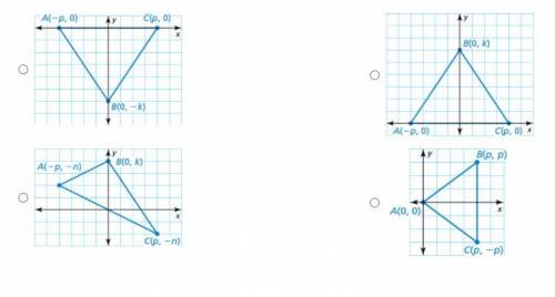 Which is the most convenient placement of an isosceles triangle in the coordinate plane for finding