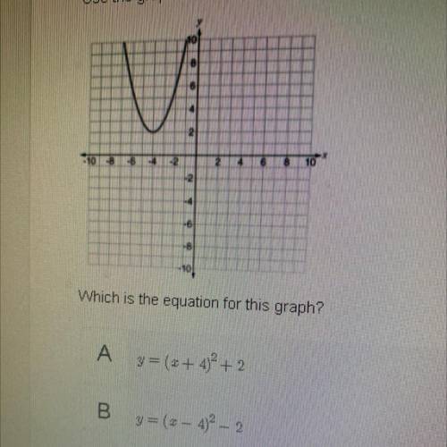 Use the graph to answer the question

1018
-6
-4
-2
5
8
Which is the equation for this graph?
А
y=