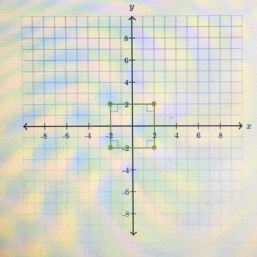 The upper-left coordinates on a rectangle are (-6,0), and the upper-right coordinates are (-4,0). T