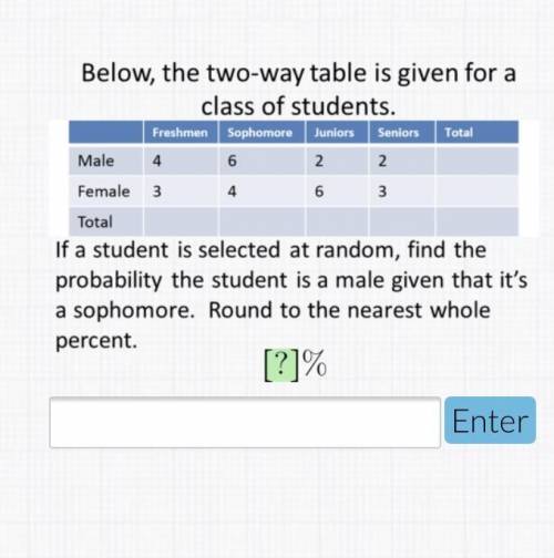 if a student is selected at random, find the probability the student is a male given that its a sop