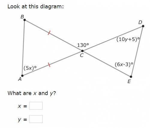 Look at this diagram. What are x and y?