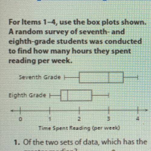 Compare the variability of the seventh
and eighth grade data sets.