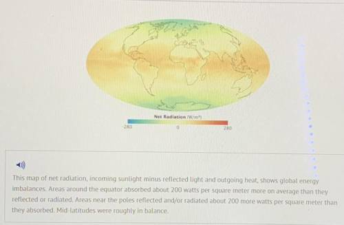This map of net radiation, incoming sunlight minus reflected light and outgoing heat, shows global