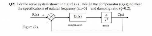 For the servo system shown in figure (2). Design the compensator (Gc(s)) to meet

the specificatio