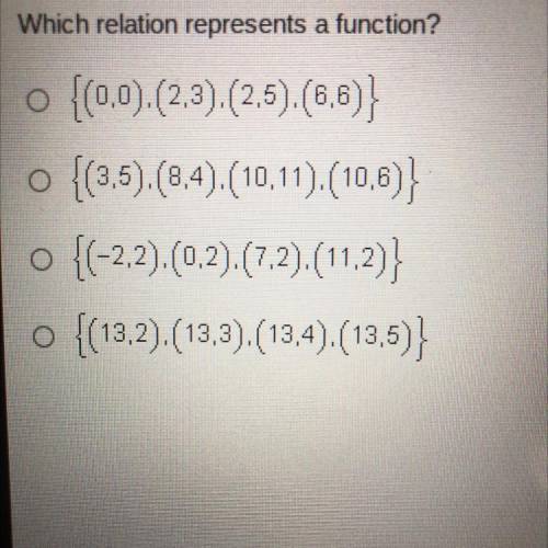 Which relation represents a function ?