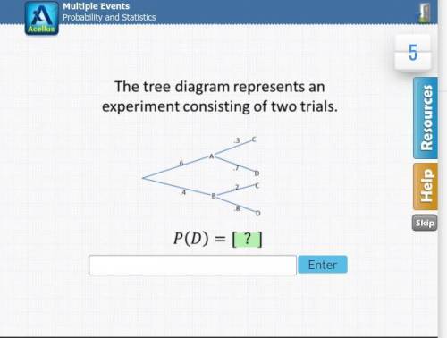 The tree diagram represents an experiment consisting of two trials.