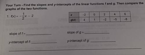 Find the slopes and y-intercepts of the linear functions f and g. Then compare the

graphs of the