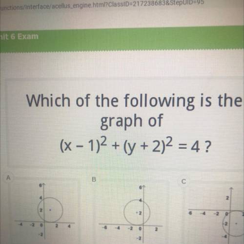 Which of the following is the
graph of
(x - 1)2 + (y + 2)2 = 4 ?