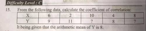 15.

From the following data, calculate the coefficie
104
8
Y
9
11
?
87
It being given that the ar