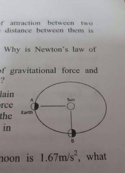 The earth's orbital is oval in shape. Explain how the magnitude of the gravitational force between