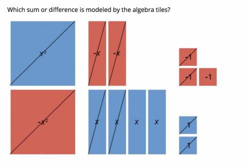 Which sum or difference is modeled by the algebra tiles?

A. (x2 − 2x + 3) − (-x2 − 4x − 2) = 2x −