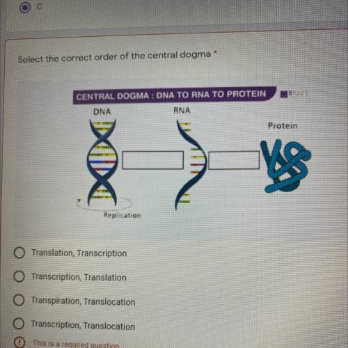 Select the correct order of the central dogma *

CENTRAL DOGMA : DNA TO RNA TO PROTEIN
BYJUS
DNA
R