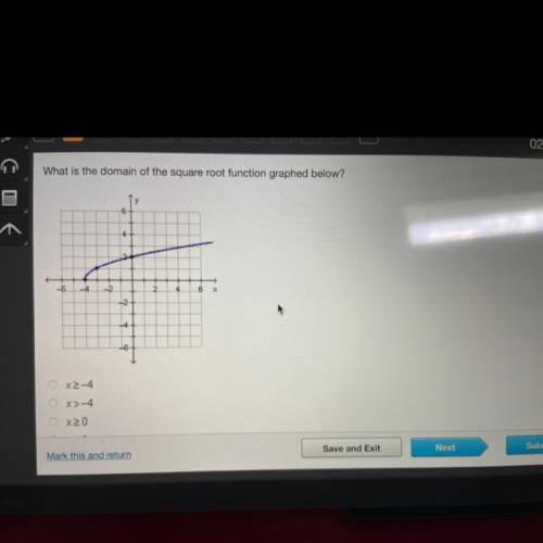 What is the domain of the square root function graphed below?

6
4
х
2
-6
2
4
O x2-4
O x>-4
0x2