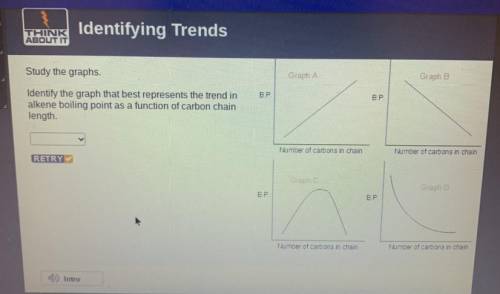 Study the graphs.

Identify the graph that best represents the trend in
alkene boiling point as a