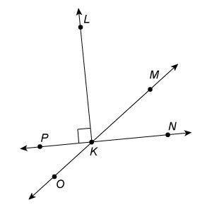 Which angles are vertical?

∠PKO and ∠MKN
∠LKM and ∠MKN
∠PKO and ∠PKL
∠MKN and ∠OKN