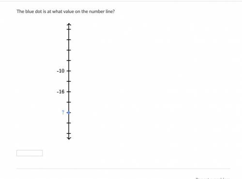 The blue dot is at what value on the number line?
PLEASE HELP FAST