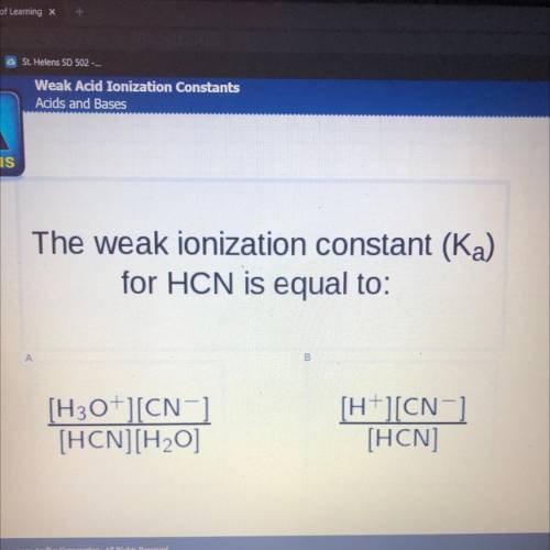 The weak ionization constant (Ka)
for HCN is equal to?