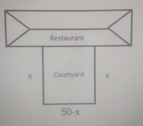 Will give Brainliest for correct answer! PLEEASE HEEELP A restaurant owner wants to fence in a rect