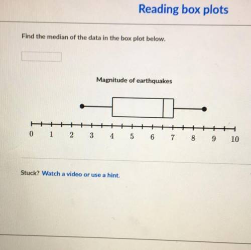 Find the median of the data in the box plot below. 
Magnitude of earthquakes.