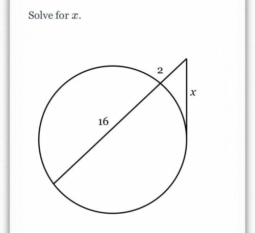 Solve for x with the image below