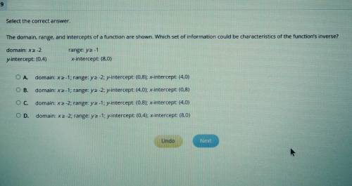 Select the correct answer. The domain, range, and intercepts of a function are shown. Which set of