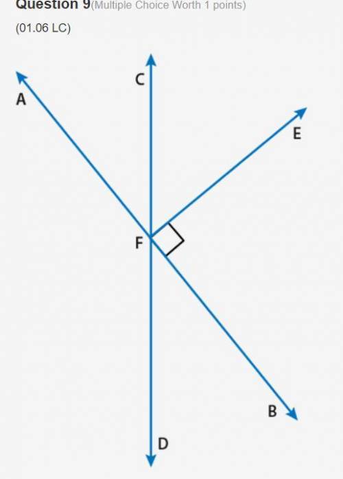 What angle relationship best describes angles EFC and EFD?