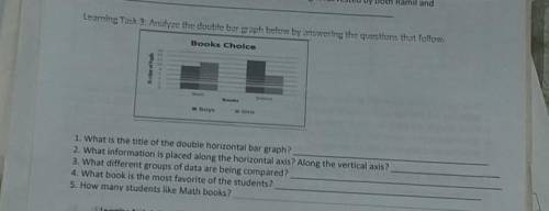 Learning Task 3: Analyze the double bar graph below by answering the questions that follow.

Books