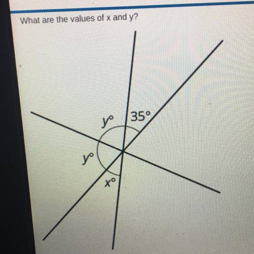What Are the values of x and y?
