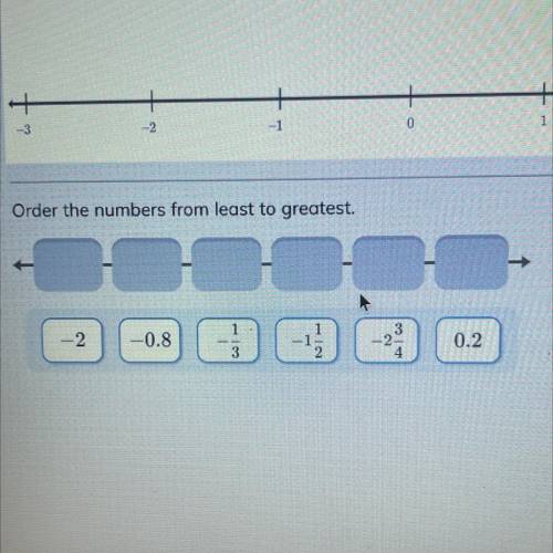 What is the order of the numbers from least to greatest?