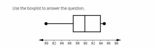 What is the interquartile range of the data set represented by the box plot?

A. 90
B. 7
C. 14
D.