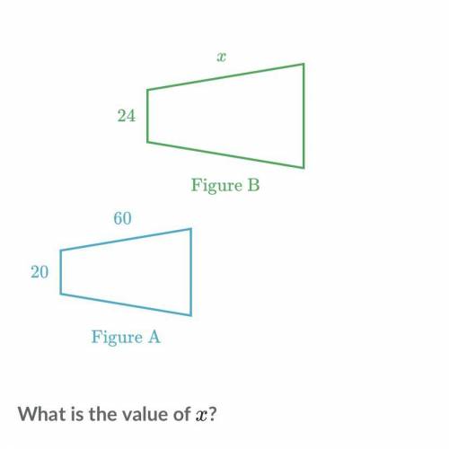 Figure A is a scale image of Figure B what is the value of x