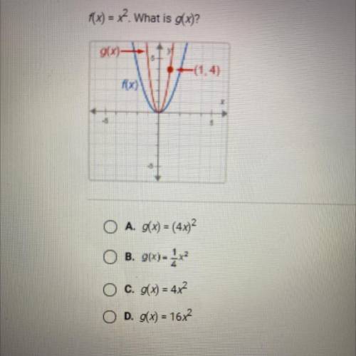 HELP!!! 
f(x) =x^2. What is g(x)?