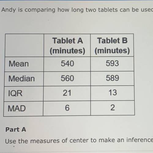 Andy is comparing how long two tablets can be used after being fully charged.

Part A
Use the meas
