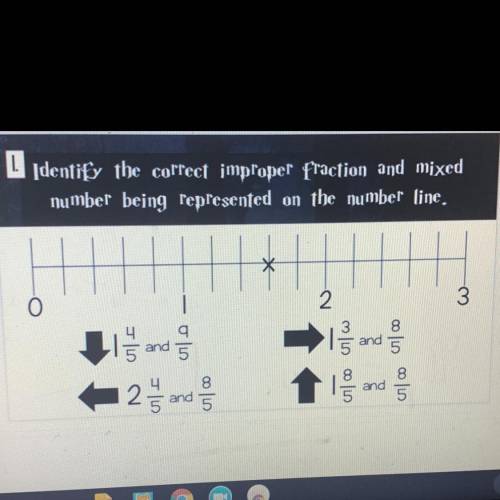 Identify the correct improper fraction and mixed number