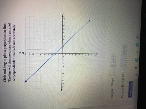 Pleaseeeeee helppppp

Graph a line that is perpendicular to the given line. Determine the slope of