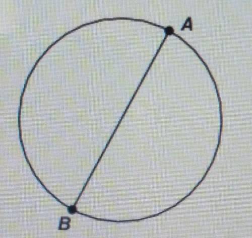 The figure below shown a circle with segment AB as its diameter. The center of the circle is NOT kn