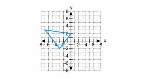What are the coordinates of the vertices of the triangle under the translation (x, y) -> (x + 2,