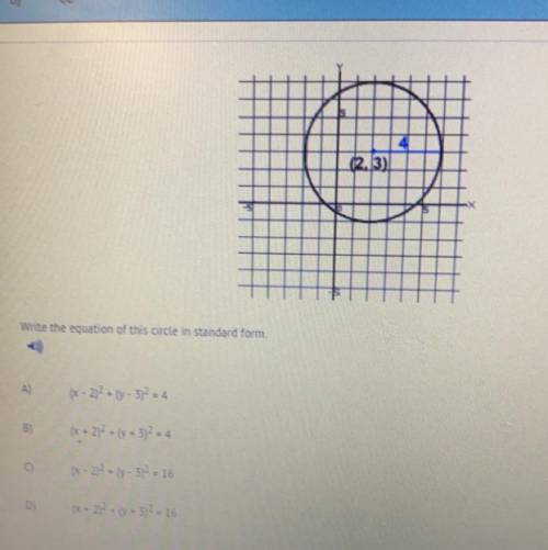 Writhe the equation of this circle in standard form
