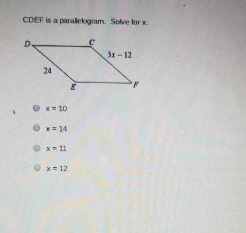 CDEF is a parallelogram. Solve for x. ​