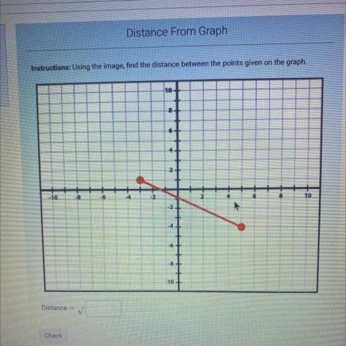 What’s the distance between the points that’s given on the graph?