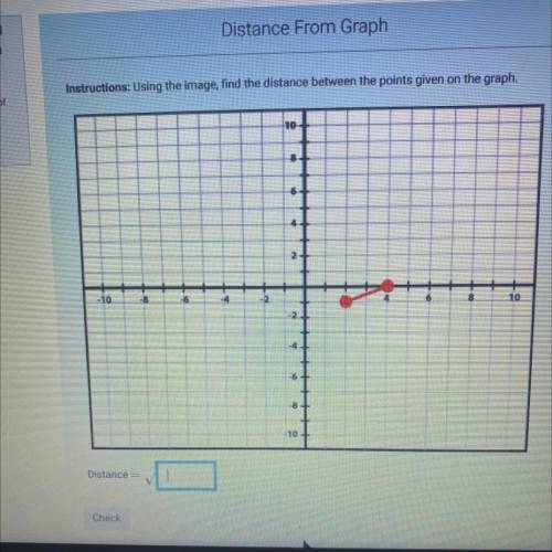 Find the distance that the points is given on the graph ?