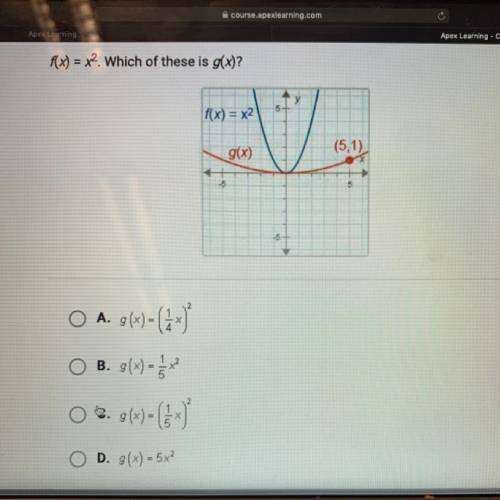NEED HELP ASAP 
F(x) = x2. Which of these is g(x)?