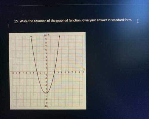 HELPPP
Write the equation of the graphed function. Give your answer in standard form.