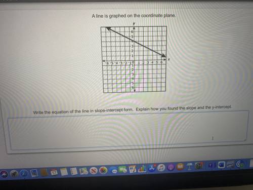 A line is graphed on the coordinate plane. Write the equation of the line in slope - intercept form